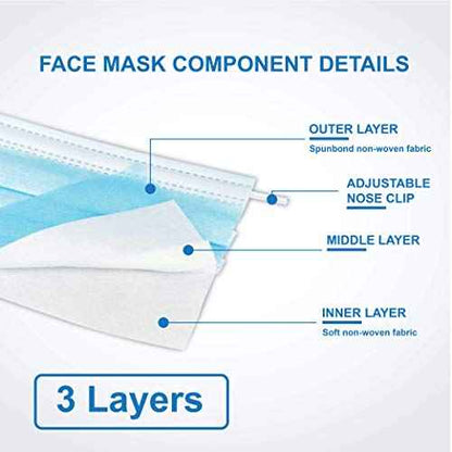 Pac-Dent MASKT-06-A iMask Premium ASTM Level 3 Face Mask, Blue, Pack of 50