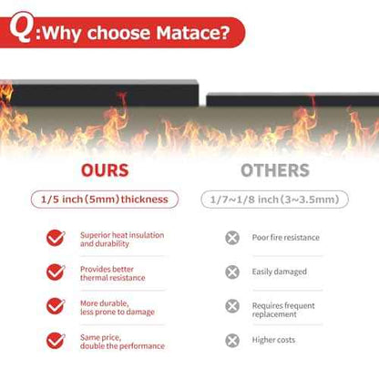 Matace 2 Pack 20x47 Inch Long Fireproof Welding Blanket & Pad, 5mm Thickened Fire Resistant Carbon Felt Cloth, Flame Retardant Fabric, Heat Shield for Soldering, Firepit, Grill Cover, Smoker, Black