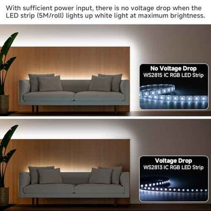 BTF-LIGHTING IP68 Waterproof Outdoor WS2815(Upgraded WS2812B) RGB LED Strip Individually Addressable 5050SMD Dual Signal DC12V 16.4ft 300Pixel Can Work Under Water Black PCB(No Adapter or Controller)