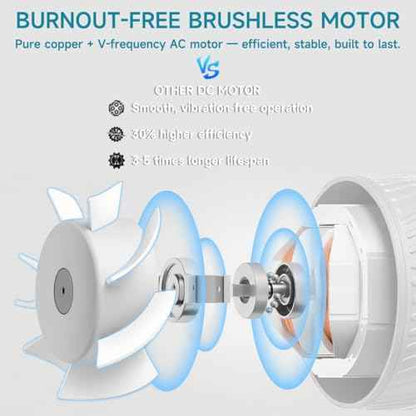 4 Inch Duct Fan with Switch - Modunful Inline Ventilation Exhaust Fan 3-pin AC, 180 CFM Duct Intake High Efficiency Air Fan for Vent Bathroom, Kitchen, Grow Tent, Hydroponics, 3D Printer