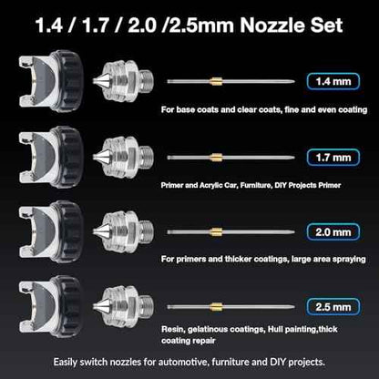 YUZES HVLP Spray Gun Plus Kit with 20 Oz Disposable Paint Cups, Easy to Use, 1.4/1.7/2.0mm Nozzles Air Spray Gun for Painting Cars & Furniture DIY Painting, Paint Spray Gun for Primer, Clear/Top Coat