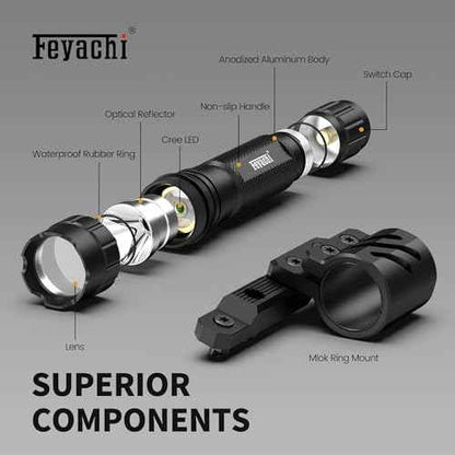 Feyachi Tactical Flashlight 1200 Lumen LED Weapon Light,Waterproof with Picatinny/M Lock Mount, Pressure Switch Included (M Lock Mounted)