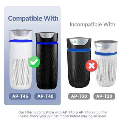 AP-T45 AP-T40FL Replacement Filter Compatible with 1461901 Homedics Total Clean 5-in-1 Air Purifier, AP-T45, AP-T45WT, AP-T40, AP-T40WT, AP-T40WTAR, AP-T40FL, H13 True HEPA Filter, 2 Pack