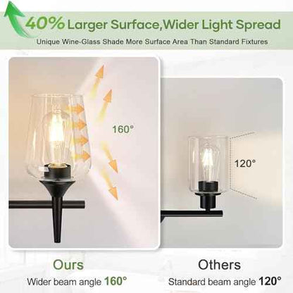 2025 Upgrade 3-Light Bathroom Light Fixtures, Black Vanity Lights for Bathroom with Clear Glass, 19.5 Inch Bathroom Lighting Fixtures Over Mirror, Modern Wall lamp for Cabinet Hallway
