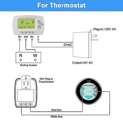 Hotop 4 Pack 24 Volt Transformer, 40 VA AC Transformer Plug in with PTC Fuse Compatible with All Versions of Ring Doorbell and Thermostat, Compatible with Nest, Ecobee, Sensi/Honeywell/24V Adapter