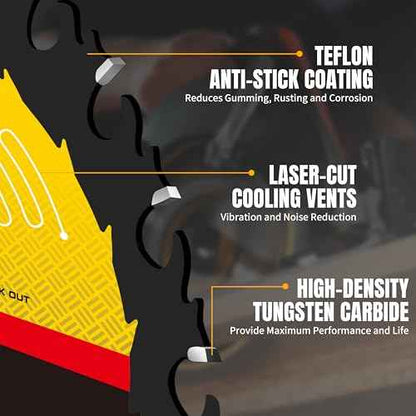 Circular Saw Blade 7 1/4" 24T Wood Cutting Framing/Fine Finish Circular Saw Blade, 5/8" Arbor, TCT Carbide-Tipped, Teflon Anti-Stick, Miter Saws Blades for Wood, MDF, OSB, Laminated, Plywood (10 Pack)