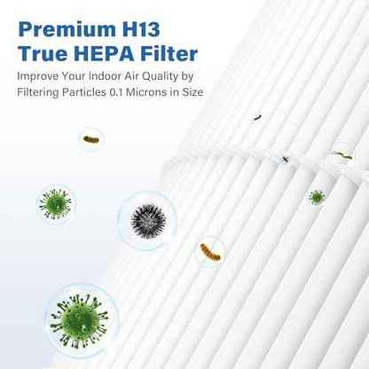 2 Pack Max/Mage/Mage Pro Replacement Filter Compatible with Afloia MAX/MAGE/MAGE PRO Air Purifier and Sans/Air-Honati/Compass Home Smart/Taylor Swoden/Cuckoo CAC-J1510FW/Rosewill RHAP-20001/20002