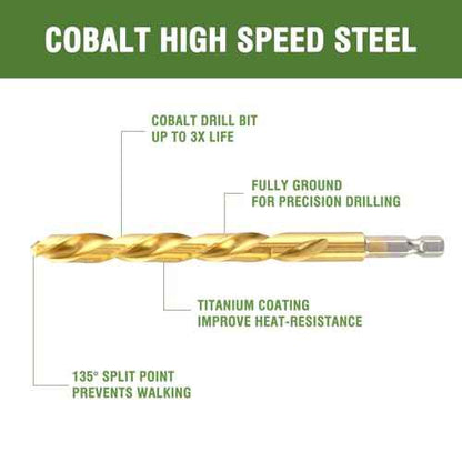 5/64" Cobalt Drill Bit with Hex Shank (3 Pack), Impact Titanium Twist Drill Bits for Metal, Stainless Steel, Cast Iron and Wood