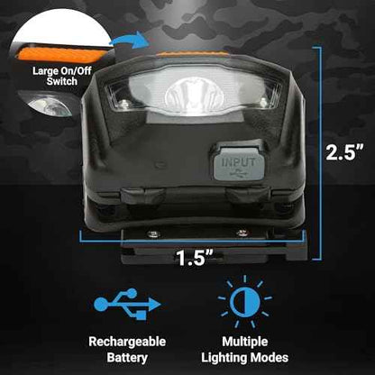 Life Mounts LED Tactical Helmet NVG Shroud Mounted Light