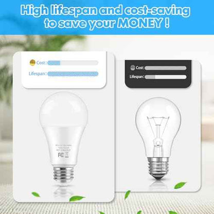 LED Light Bulbs, 100 Watt Equivalent A19 LED Bulbs, 13W 5000K Daylight White 1500 Lumens Non-Dimmable Bright E26 Edison Medium Screw Bulbs for Home Bedroom Living Room Office Outdoor Lamp, 30-Pack