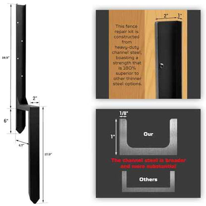 Fence Post Repair Kit, Heavy Duty Steel Fence Post Anchor Ground Spike for Repair Tilted, Broken Wood Fence Post (Double Legs - Set 4)