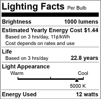 Dusk to Dawn Light Bulbs, Auto On/Off Light Sensing LED Bulbs Outdoor, Vintage Amber, Edison ST19 2-Pack, 6.5W 700LM 60W Equivalent, HQ-H027