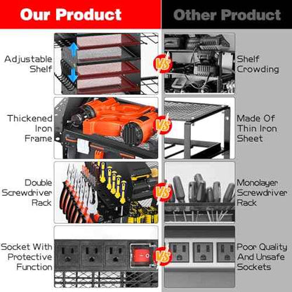 Power Tool Organizer Wall Mount, Large Tool Organizer with Charging Station, Heavy Duty Steel Cordless Drill Holder, 39 Inch Long Power Tool Battery Storage Rack with 8 Outlets Power Strip