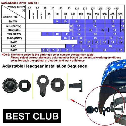 Welding Helmet Auto Darkening : BESTCLUB True Color Solar Powered Hood with Adjustable Shade Range 4/9-13 for Mig Tig Arc Welder Mask