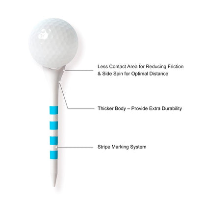Full Choice 60 Pack Plastic Golf Tees 3-1/4" - Low Resistance Design to Reduce Friction & Boost Distance, White with Blue Stripes