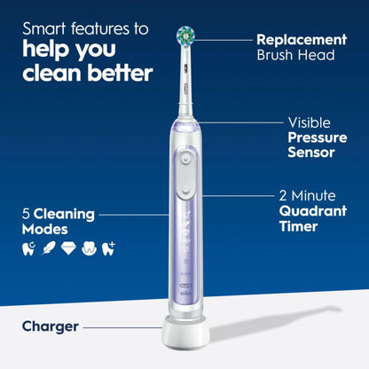 Oral-B Genius X Limited Rechargeable Electric Toothbrush with 1 Replacement Brush Head, Travel Case, Midnight Black