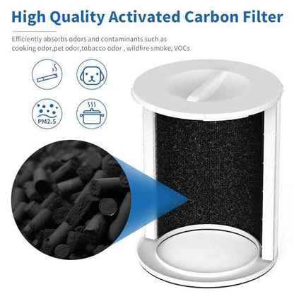 2 Packs KJ510B Replacement Filters Compatible with Kokofit KJ510B Air Cleaner Purifier, 3-in-1 Filtration System of Activated Carbon, Premium Filter and Fine Mesh Nylon Pre-Filter