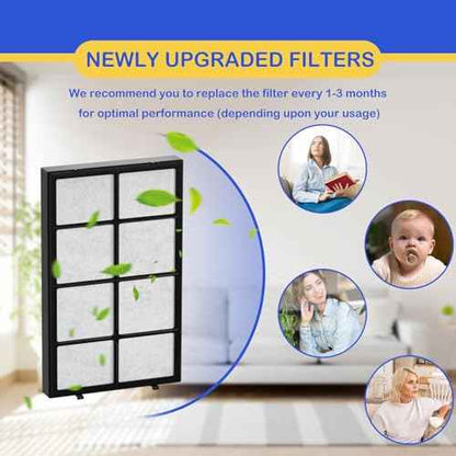 1051 Humidifier Air Filter Compatible with AIRCARE 1051 Evaporative Humidifier Essick Air Part # 1051-Models 4DTS300, 4DTS900, 696400HB, 696800, H12300HB, H12400HB, and H12600, 3 Packs