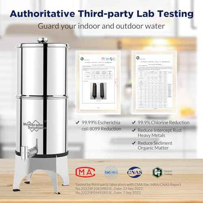 Membrane Solutions UV Countertop Gravity Water Filtration System Replacement Filter Elements - 3 Packs (U3P)