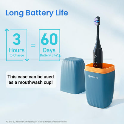 Etekcity Unisex Electric Toothbrush for Adults and Kids, Corded, White, 5 Modes, 2-Minute Timer, 3-Hour Battery Life, Travel Case