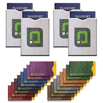 ID Stronghold - Set of 20 RFID Blocking Leather Look Shielded Sleeves (16 Credit Card + 4 Passport Sleeves) - Anti RFID Identity Theft Protection