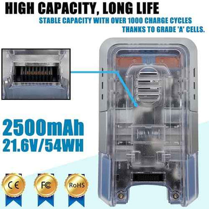 A11 54Wh Battery Compatible with Tineco A11 Hero, A11 Hero EX, A11 Tango, A11 Pet, A11 Pet Ex Cordless Vacuum Cleaner£¨NOT Tineco PWRHERO 11 Battery£©