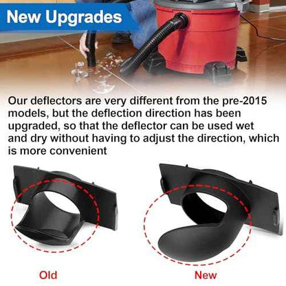 7413197 Vacuum Inlet Deflector Asembly for Shop-Vac Wet/Dry Vacuums, Vacuum Dust Bags Holder Dirt Deflector Replacement Part (Black)
