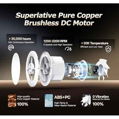 6 inch Bathroom Exhaust Fan with Remote 2 Way 6 Speed Upgraded Powerful Low Noise Vent Fan 3000RPM DC Motor Energy Saving Household Ventilation Fans for Attic Basement Garage Washroom VP206A29