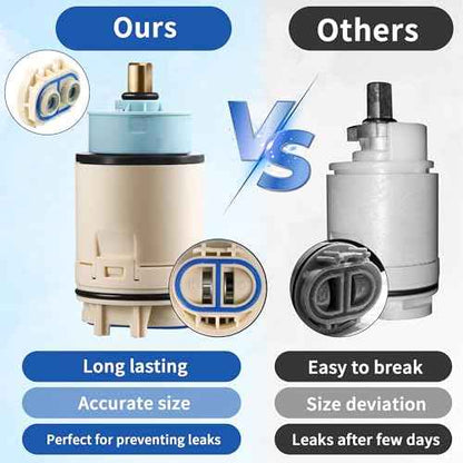 Dreyoo Single Function Pressure Balance Cartridge Replacement for RP70538/RP73625, Shower Cartridge Compatible with Peerless/Delta Single Handle Tub/Showers Faucet (Check Valve Included) (2 Pack)