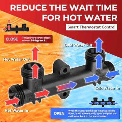 WP596816 OEM Replacement Watts Hot Water Recirculating Pump Kit 500800/500805, Complete with 2 x 12" Supply Lines, 2 x 1/2" FTP to 3/8" MPT Fittings & 2 Mounting Screws, Instant Hot Water Solutio