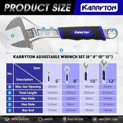 Adjustable Wrench Set (6" 8" 10" 12"), 3-in-1 Spanner Wrench w/Box End/Hex Function, Scales Metric and SAE, Drop Forged CR-V Steel, Chrome Plated, Ergonomic Soft Grip, Hanging/Rolling Bag