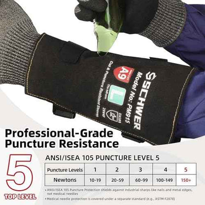 Schwer ANSI A9 Cut & Level 5 Puncture Resistant Arm Sleeves, PM915 High Risk Protection Arm Guards for Biting, Gardening Sleeve Thorn Proof, Tactical Work Sleeves for Law Enforcement Self Defense