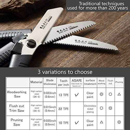 Japanese Pull Saw for Woodworking and Wood Craftsmanship, Long Handle with Precision Blade and Cutting Power, Heavy Duty Steel, Angled Positioning
