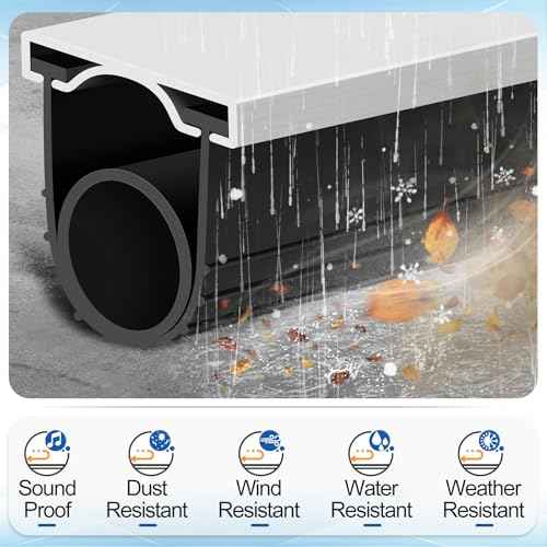 MYFAMIREA 20FT Garage Door Seals Bottom Rubber, Pre-drilled Aluminum Track Retainer Kit Weather Stripping, U+O Ring Weatherproof Threshold Strip Replacement Bottom for Garage Door, 1.57" Width, Black