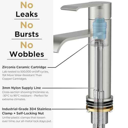 FORIOUS Brushed Nickel Bathroom Faucets, Modern Waterfall Bathroom for 1 or 3 Hole, Single Handle Faucets with Metal Pop Up Drain and 24" Supply Hoses