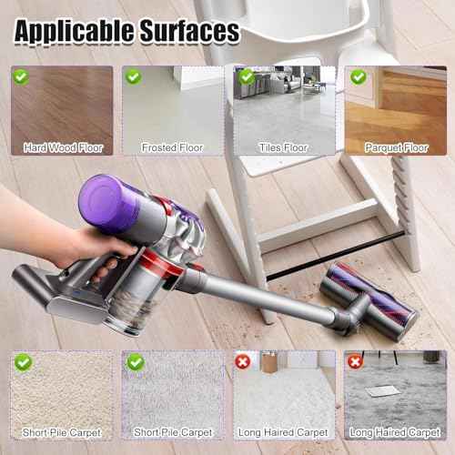 Upgrade Anti-Tangle Quick-Release Motorhead for Dyson V7 V8 V10 V11 V15 SV10 SV11 SV12 SV14 Vacuum Cleaner Replacement Direct Drive Cleaner Brush Head Replacement Parts for Hard Wood and Carpets