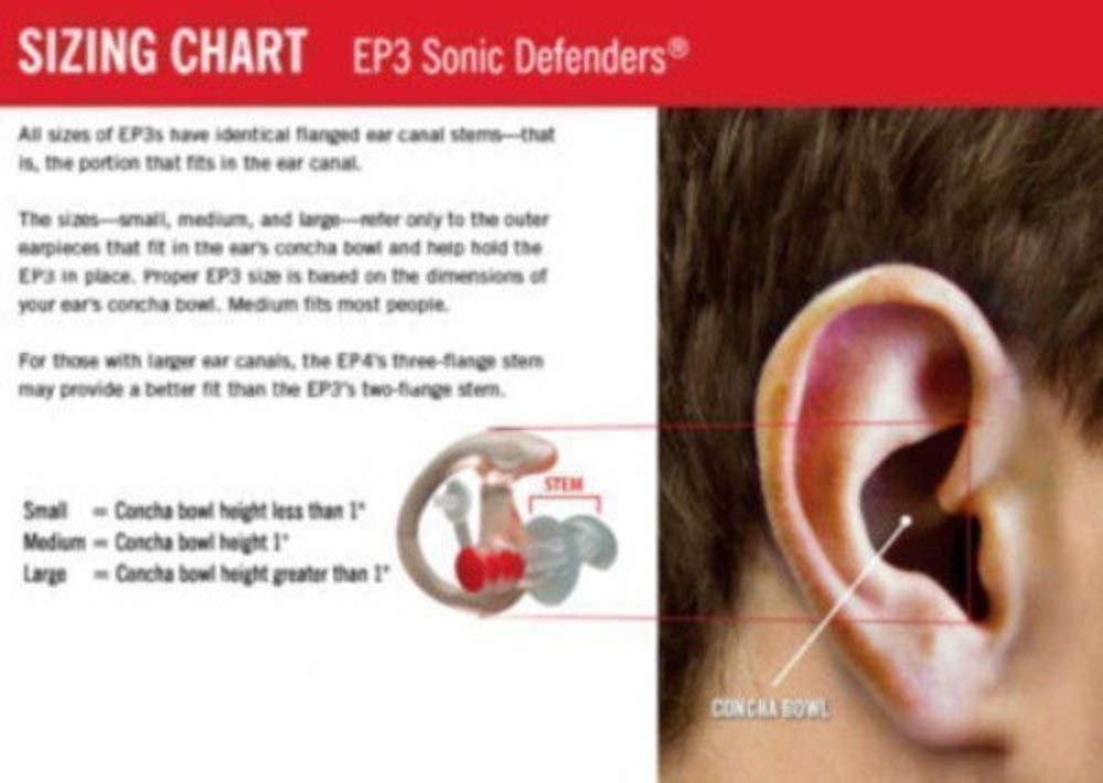 SureFire EP3 Sonic Defenders filtered Earplugs, double flanged design, reusable, Clear, Medium