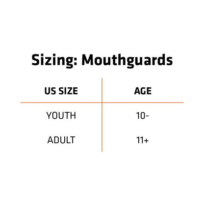 Shock Doctor Gel Max Convertible Strap or Strapless Sport Anti-Grinding, Anti-Clench Football, Basketball, Weightlifting, MMA, Boxing, Krav MAGA Mouthguard, El Protectar Bucal Power Carbon