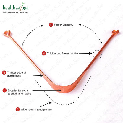 HealthAndYoga™ qSwipe Lite Copper Tongue Cleaners (Pack of 12) – Prevents Bad breath, Improves taste- Flexible, Curved ends provide good grip – Complete Oral Care/Hygiene for Travel/Office/Home