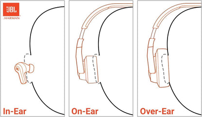 JBL Tune 510BT: Wireless Bluetooth On-Ear Headphones with Purebass Sound - with Cleaning Cloth (Rose, Standard), JBLT510BT-Black-Cloth