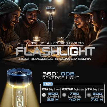 Rechargeable Flashlights High Lumens, 3500LM Bright Tactical Flashlight, 4000mAh with LCD Display, 3 Modes COB Camping Lantern Flashlight for Outdoor Emergency, Hiking, Home Use