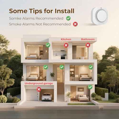 Smoke Detector, Battery Powered Fire Alarms for Home,10 Year Sensor Life Photoelectric Smoke Alarm with Test/Mute Button,PG-S11,3 PCS