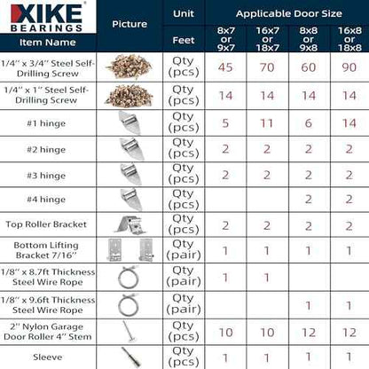 XiKe 2" Nylon Garage Door Roller 4" Stem and Hinges Kit with Top & Bottom Bracket Steel Wire Rope Screw Sleeve Hardware Set for 16 x 8 or 18 x 8 FT Door