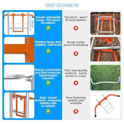 Extension Ladder Stabilizer-Ladder Standoff for Roof Gutter-500 Lbs Capacity-Heavy Duty Alloy Steel Ladder Hook-Wing Span Wall Extension Accessory Arms with Anti-Slip Rubber Feet/U Bolt