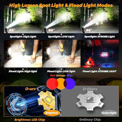 8 Modes 150000 Lux Spotlight Energy Saving Function, More Than 60 Hour Standby Time LED Flashlight, 360¡Æ Adjustable Tripod and IPX68 Waterproof for Camping Hunting Emergency Walking