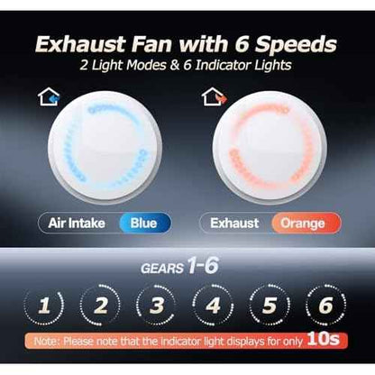 6 inch Bathroom Exhaust Fan with Remote 2 Way 6 Speed Upgraded Powerful Low Noise Vent Fan 3000RPM DC Motor Energy Saving Household Ventilation Fans for Attic Basement Garage Washroom VP206A29