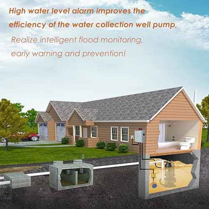 Upgrade Septic Tank & Sump Pump Alarm, 110dB Alarm + High Brightness LED, 13 Foot Float Monitoring, Dedicated to Septic Tank/Sewage Pump/Pond/Tank