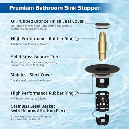 Hibbent 2 Pack Upgraded 3 in 1 Bathroom Sink Drain Strainer, Universal Pop Up Stopper with Removable Stainless Steel Filter Basket Hair Catcher, Sink Plug for 1.1''~2.36'' Basin, Oil-Rubbed Bronze