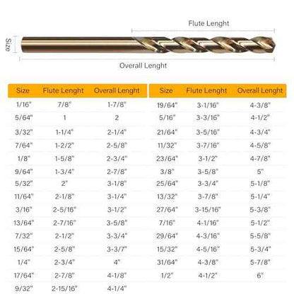 M35 Cobalt Drill Bit Set, 29Pcs High Speed Steel Twist Jobber Length Drill Bit Kit for for Hardened Metal, Stainless Steel, Cast Iron, Wood and Plastics with Index Storage Case, 1/16" - 1/2"