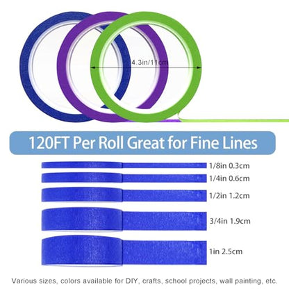EDSRDRUS Thin Painters Tape 1/8, 1/4, 1/2£¬3/4£¬1 inch Width 40 Yard Painter Tape Paint Tape Masking Tape, for DIY, Crafts and Art Paint Big Projects (Green, 1/8"+1/4"+1/2"+3/4" X 4 Rolls)